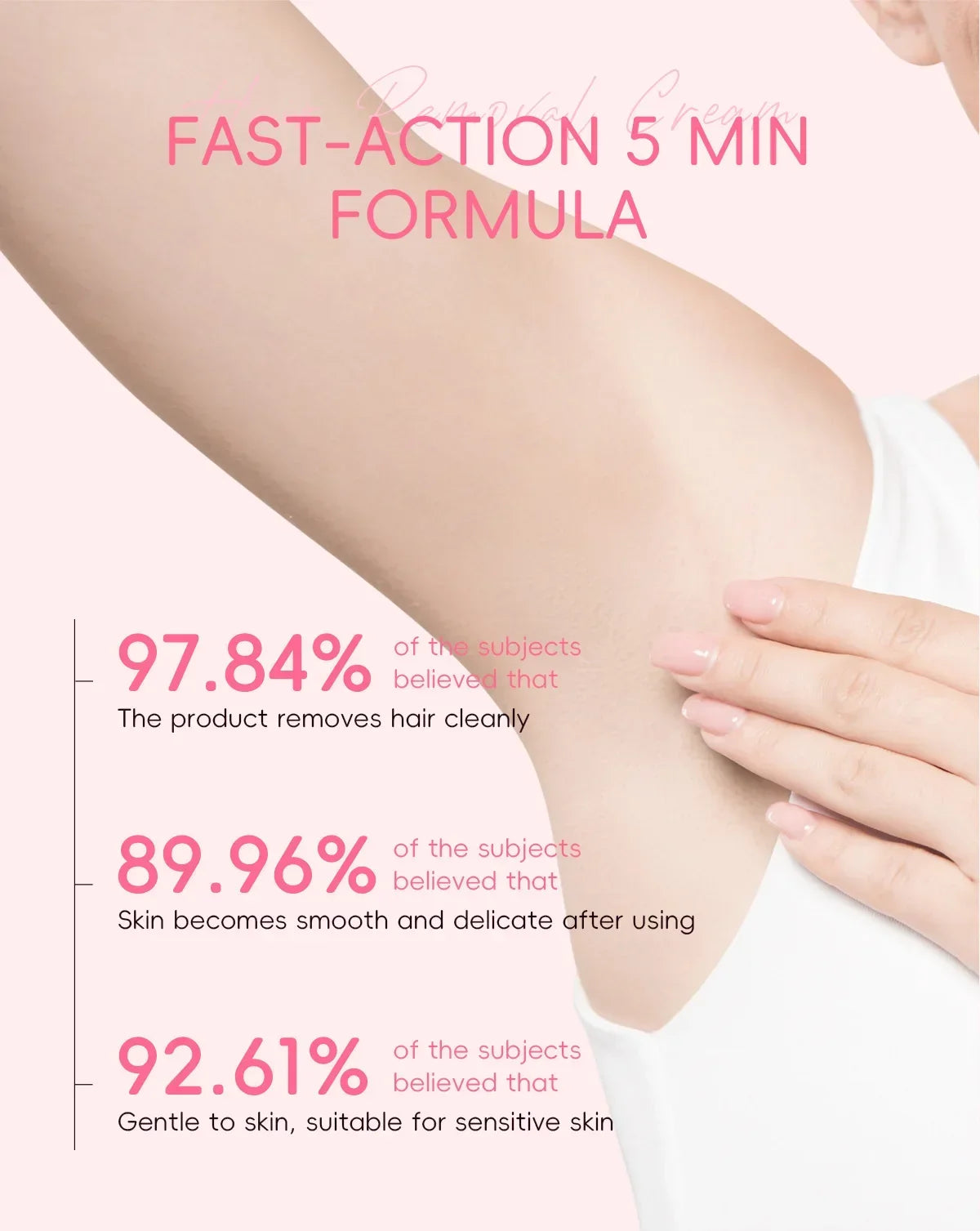 LAIKOU Hair Removal Cream Intimate Areas Epilator Cream Painless Health Hair Remover Growth Inhibitor Men Woman Body Care 50g